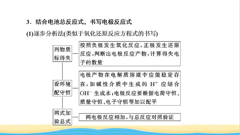 高考化学一轮复习第6章化学反应与能量第4讲新型化学电源及分析课件05