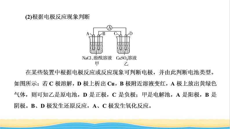 高考化学一轮复习第6章化学反应与能量第6讲多池串联的两大模型及电化学计算课件第6页