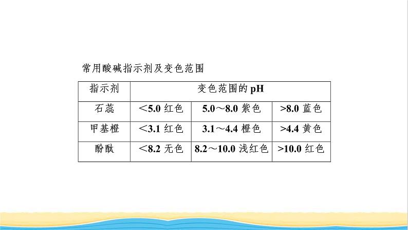 高考化学一轮复习第8章水溶液中的离子平衡第3讲酸碱中和滴定及拓展应用课件06