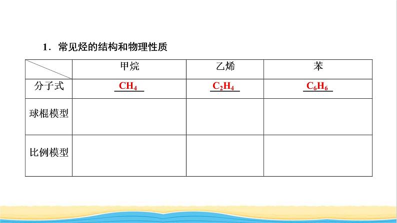 高考化学一轮复习第9章常见的有机化合物第1讲重要的烃课件07