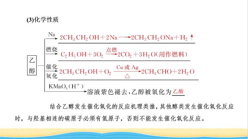 高考化学一轮复习第9章常见的有机化合物第2讲乙醇和乙酸课件08