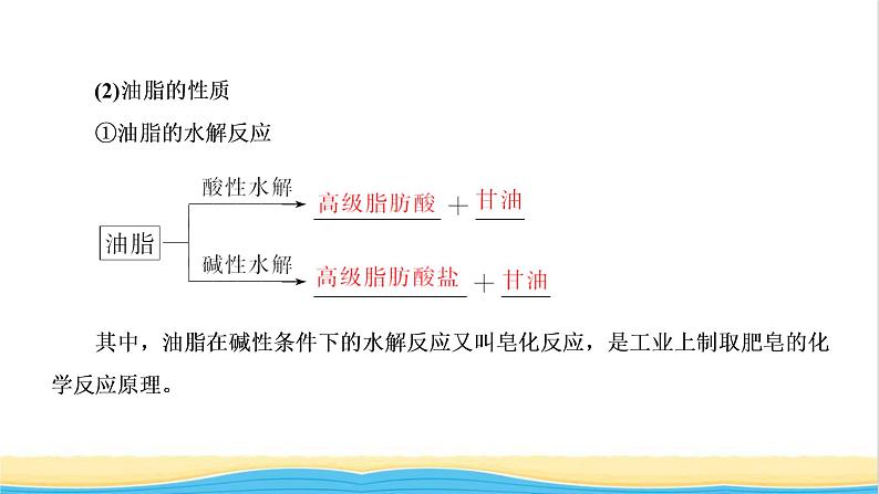 高考化学一轮复习第9章常见的有机化合物第3讲基本营养物质合成材料课件第8页