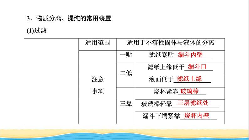 高考化学一轮复习第10章化学实验第2讲物质的分离提纯与检验课件07