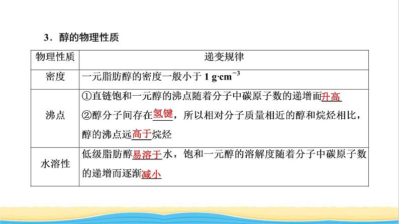 高考化学一轮复习第12章有机化学基础第3讲烃的含氧衍生物课件第5页