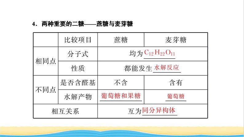 高考化学一轮复习第12章有机化学基础第4讲基本营养物质有机高分子化合物课件07