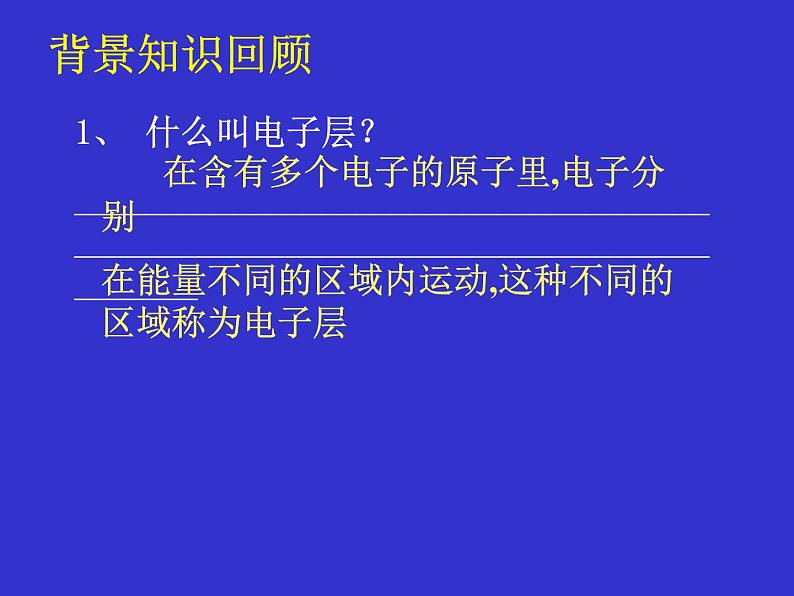 高二化学选修3第一章第一节原子结构课件3课时03