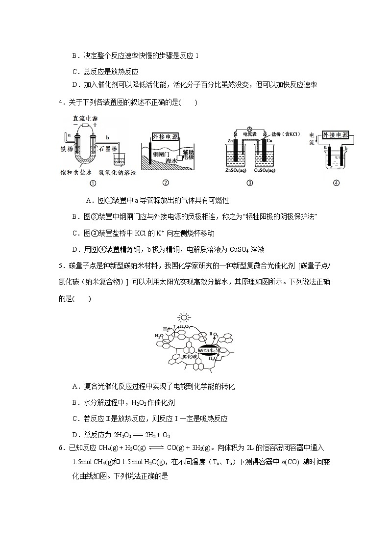 2021-2022学年福建省福州第一中学高二上学期期末考试化学试题Word版第2页