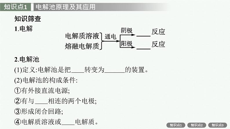 人教版新高考化学一轮复习课件--　电解池　金属的腐蚀与防护第6页