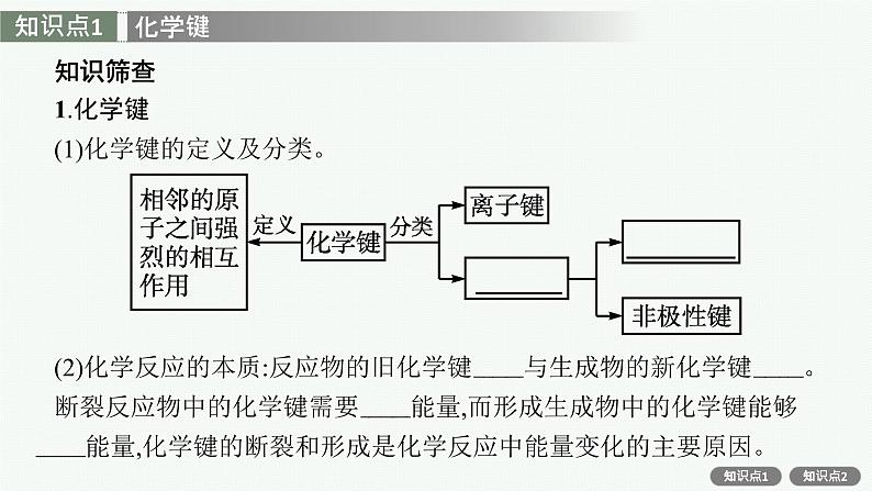 人教版新高考化学一轮复习课件--　化学键第6页