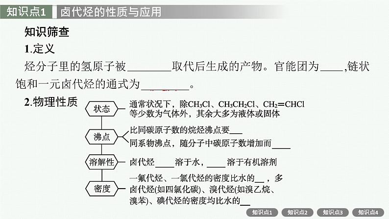 人教版新高考化学一轮复习课件--　烃的衍生物第6页