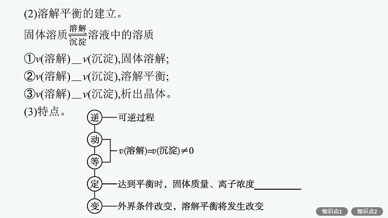 人教版新高考化学一轮复习课件--沉淀溶解平衡第7页