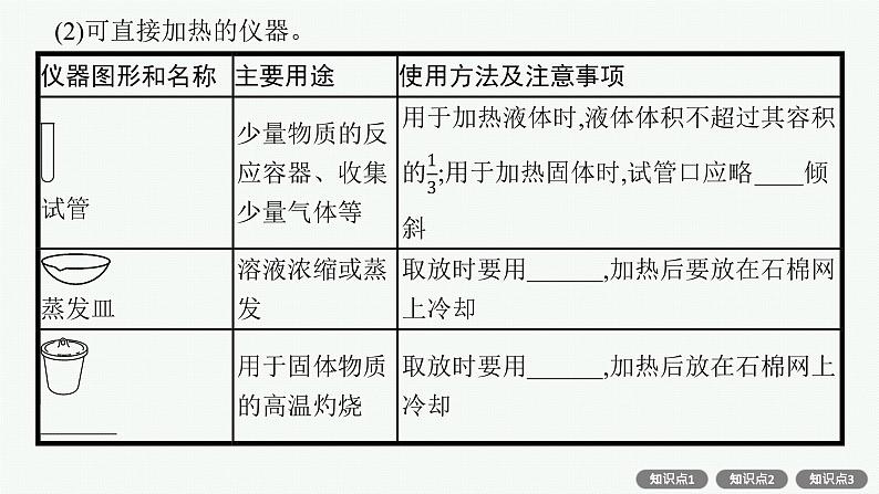 人教版新高考化学一轮复习课件--化学实验常用仪器与基本方法07