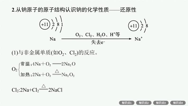 人教版新高考化学一轮复习课件--钠及其化合物　碱金属元素07
