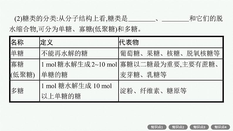 人教版新高考化学一轮复习课件--生物大分子及合成高分子07