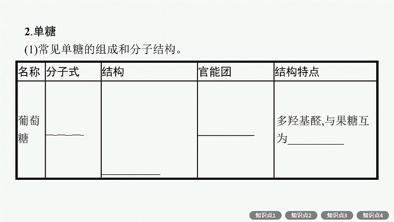 人教版新高考化学一轮复习课件--生物大分子及合成高分子08