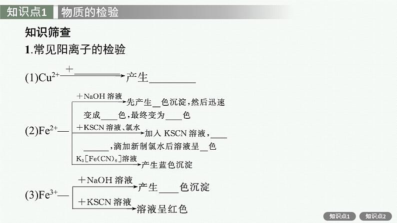 人教版新高考化学一轮复习课件--物质的检验、分离与提纯06