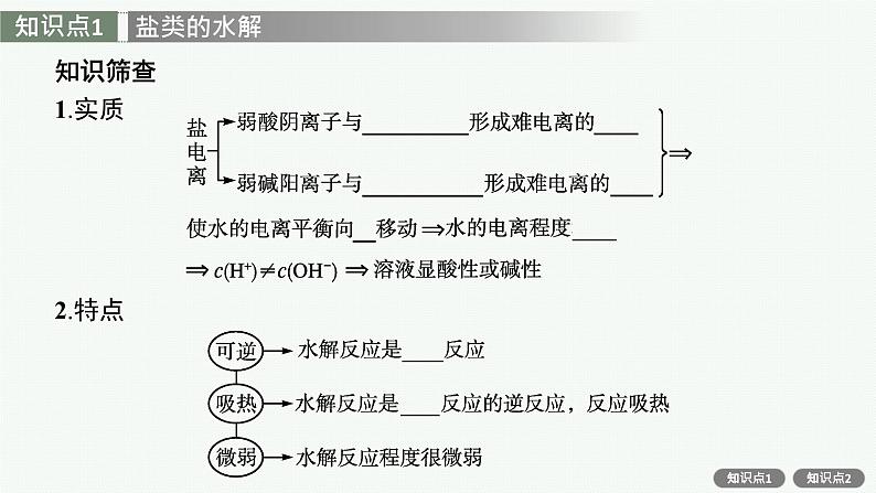 人教版新高考化学一轮复习课件--盐类的水解06