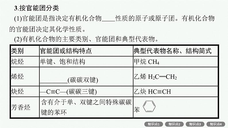 人教版新高考化学一轮复习课件--有机化合物的结构特点与研究方法08