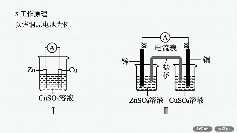 人教版新高考化学一轮复习课件--原电池与化学电源07