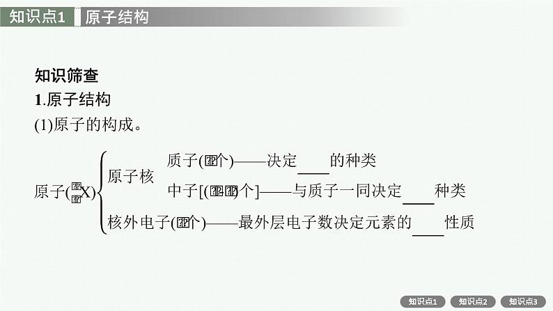 人教版新高考化学一轮复习课件--原子结构06