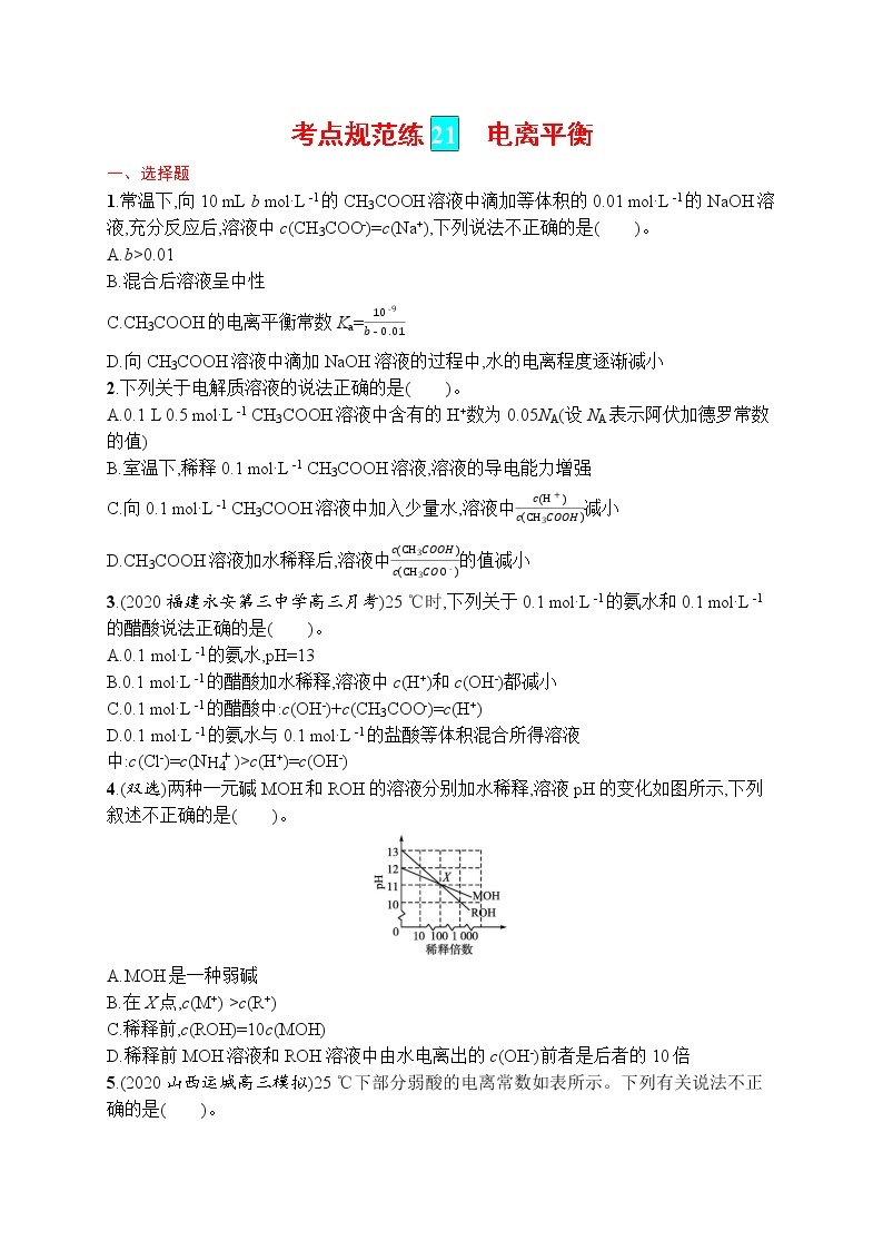 人教版新高考化学一轮复习训练-　电离平衡01