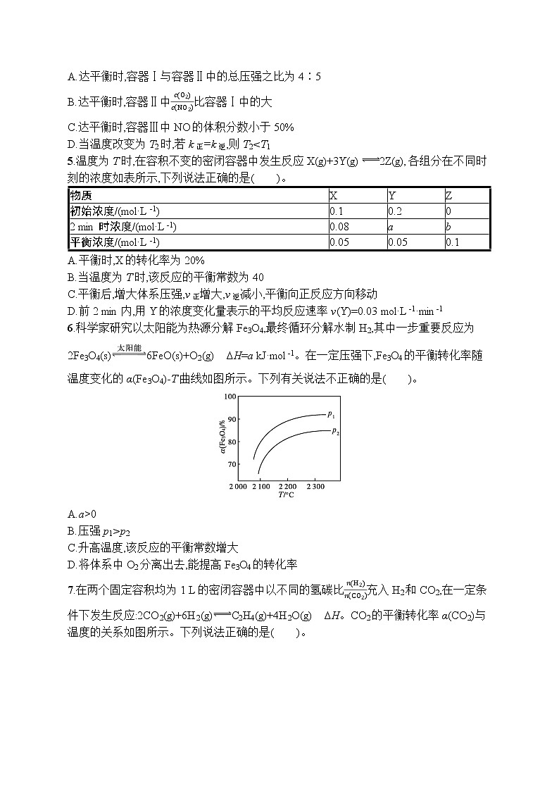 人教版新高考化学一轮复习训练-　化学平衡常数及转化率　化学反应的调控第2页