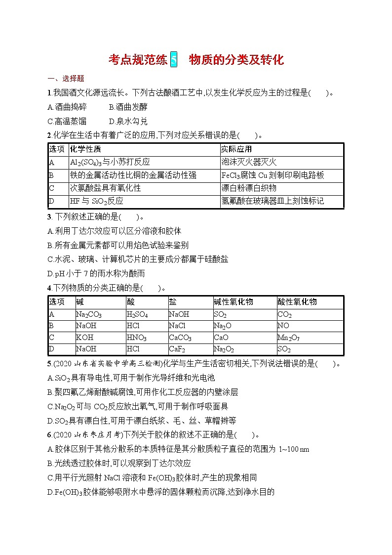 人教版新高考化学一轮复习训练-　物质的分类及转化第1页
