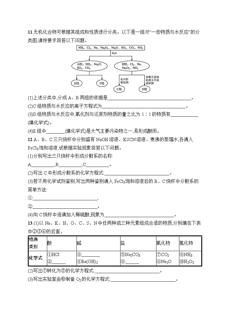 人教版新高考化学一轮复习训练-　物质的分类及转化第3页