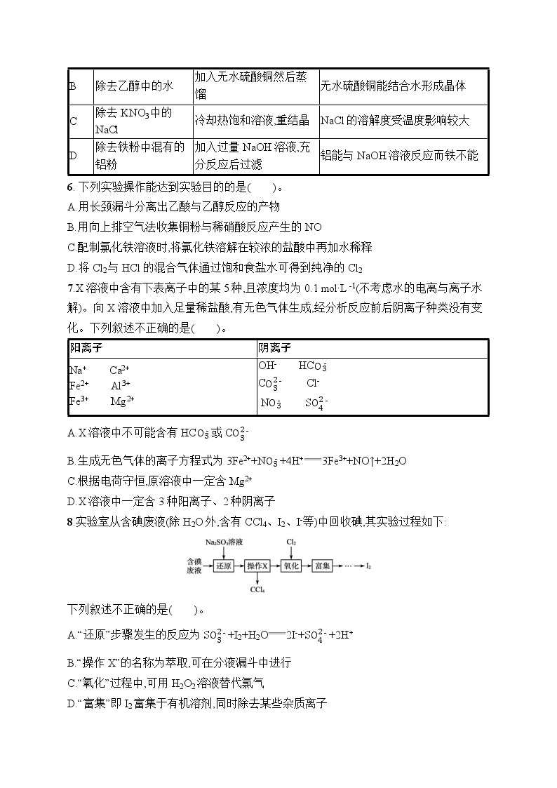 人教版新高考化学一轮复习训练--　物质的检验、分离与提纯02