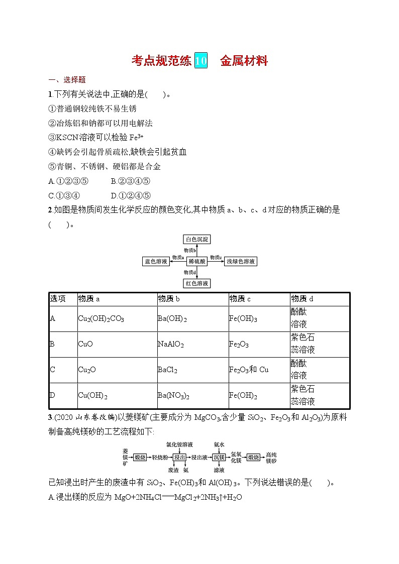 人教版新高考化学一轮复习训练-金属材料01