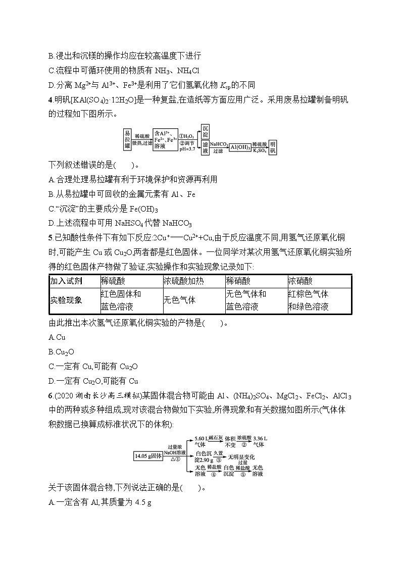 人教版新高考化学一轮复习训练-金属材料02