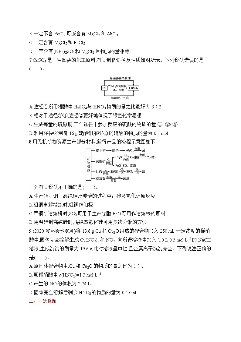人教版新高考化学一轮复习训练-金属材料03
