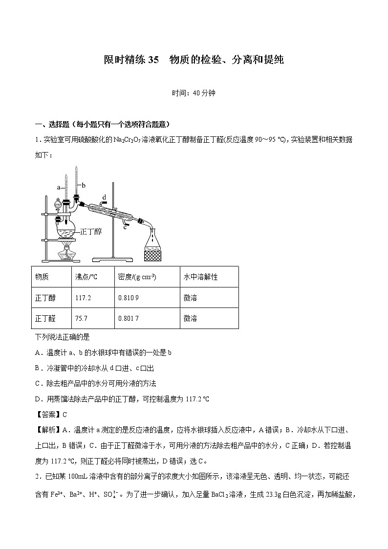 专题35  物质的检验、分离和提纯   常考点归纳与变式演练  作业 高中化学 一轮复习 人教版（2022年）第1页
