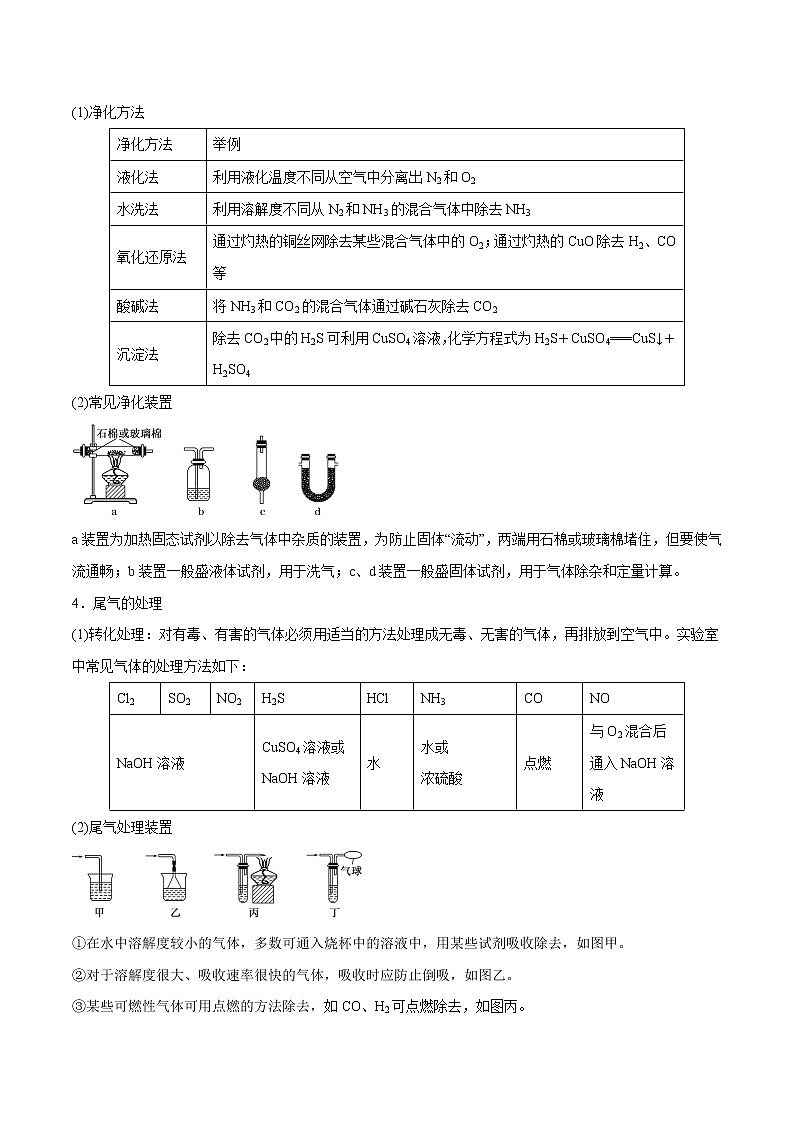专题36  物质的制备及实验方案的设计与评价  常考点归纳与变式演练 学案  高中化学 二轮复习 人教版（2022年）03