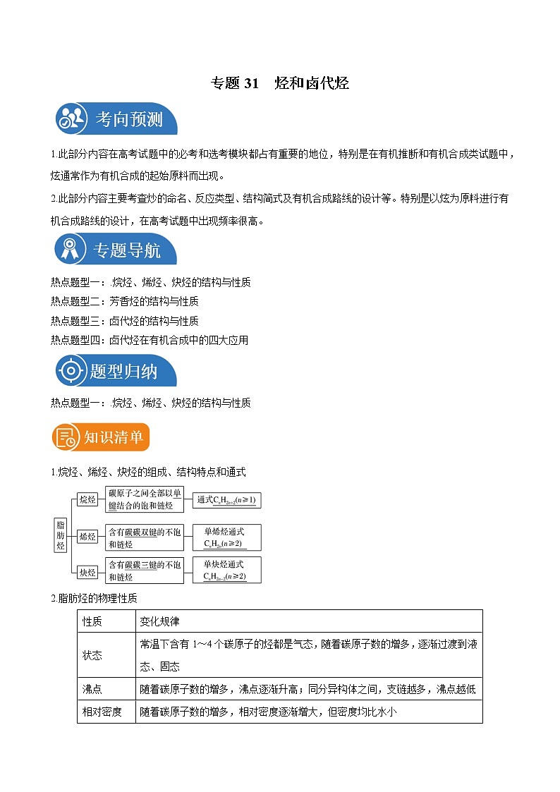 专题31  烃和卤代烃  常考点归纳与变式演练 学案  高中化学 二轮复习 人教版（2022年）01