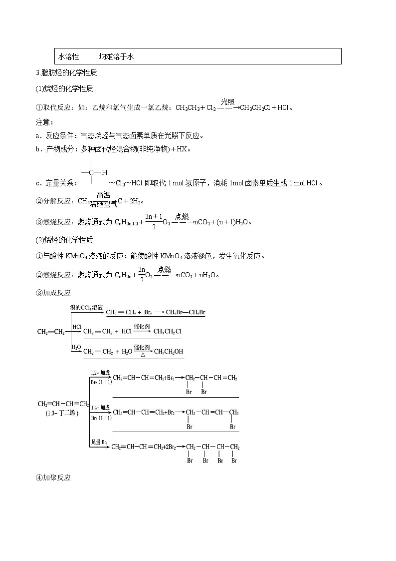 专题31  烃和卤代烃  常考点归纳与变式演练 学案  高中化学 二轮复习 人教版（2022年）02