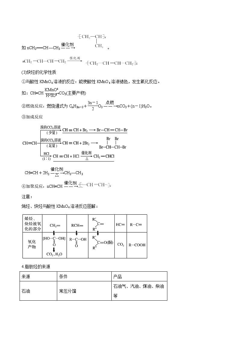 专题31  烃和卤代烃  常考点归纳与变式演练 学案  高中化学 二轮复习 人教版（2022年）03