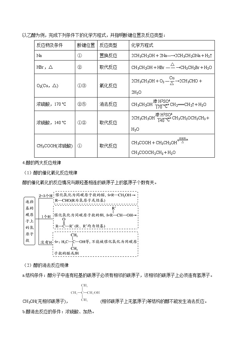 专题32  烃的含氧衍生物  常考点归纳与变式演练 学案  高中化学 二轮复习 人教版（2022年）03