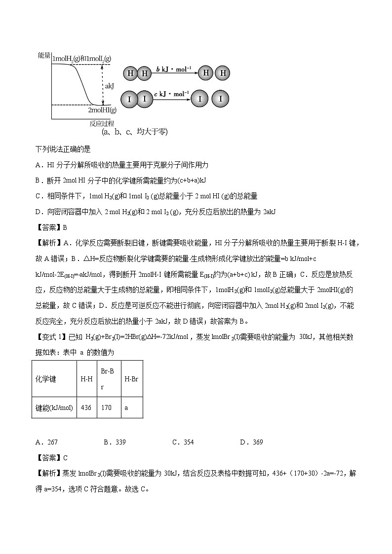 专题18  化学反应与能量  常考点归纳与变式演练 学案  高中化学 二轮复习 人教版（2022年）03