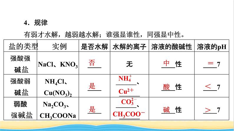 2022版高考化学一轮复习第8章水溶液中的离子平衡第3节盐类的水解课件第7页