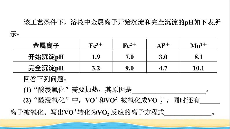 2022版高考化学一轮复习第8章水溶液中的离子平衡专题讲座4无机化工生产流程题解题策略课件第6页