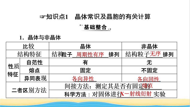 2022版高考化学一轮复习第9章物质结构与性质第3节晶体结构与性质课件04