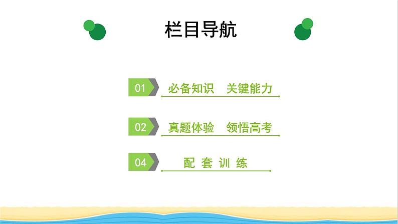 2022版高考化学一轮复习第11章化学实验基础第3节物质的制备综合实验课件02