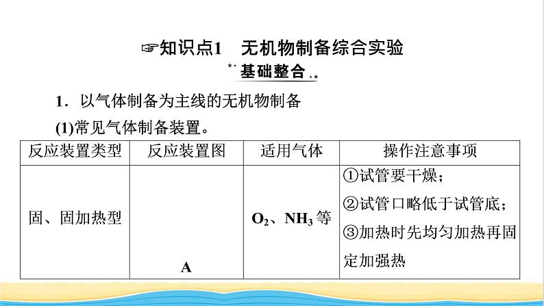 2022版高考化学一轮复习第11章化学实验基础第3节物质的制备综合实验课件04