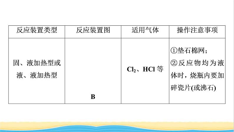 2022版高考化学一轮复习第11章化学实验基础第3节物质的制备综合实验课件05