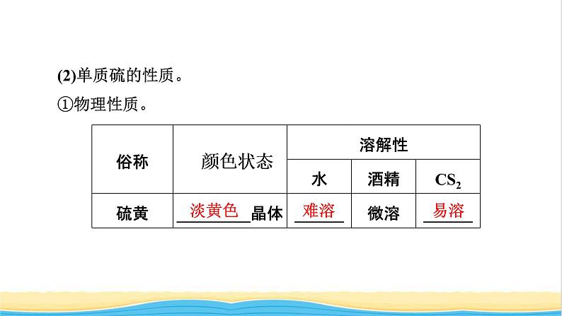 2022版高考化学一轮复习第4章非金属及其化合物第3节硫及其重要化合物课件第5页