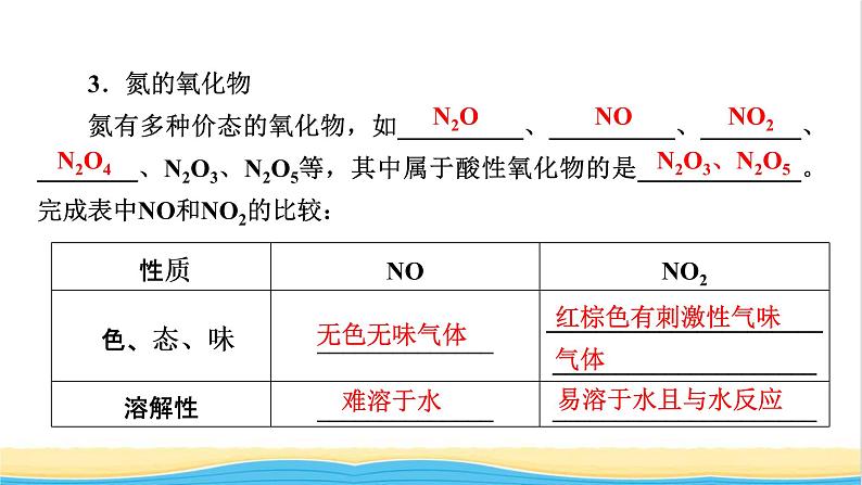 2022版高考化学一轮复习第4章非金属及其化合物第4节氮及其重要化合物课件07