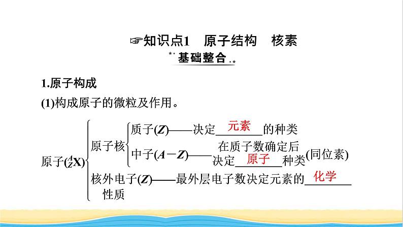 2022版高考化学一轮复习第5章物质结构元素周期律第1节原子结构核外电子排布课件第7页