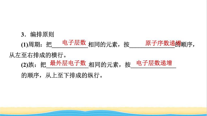 2022版高考化学一轮复习第5章物质结构元素周期律第2节元素周期表元素周期律课件第5页