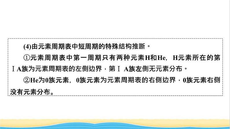 2022版高考化学一轮复习第5章物质结构元素周期律专题讲座1元素推断题的解题方法课件07